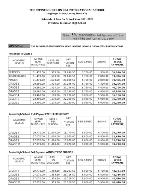 Schedule FEES 2021 2022 .